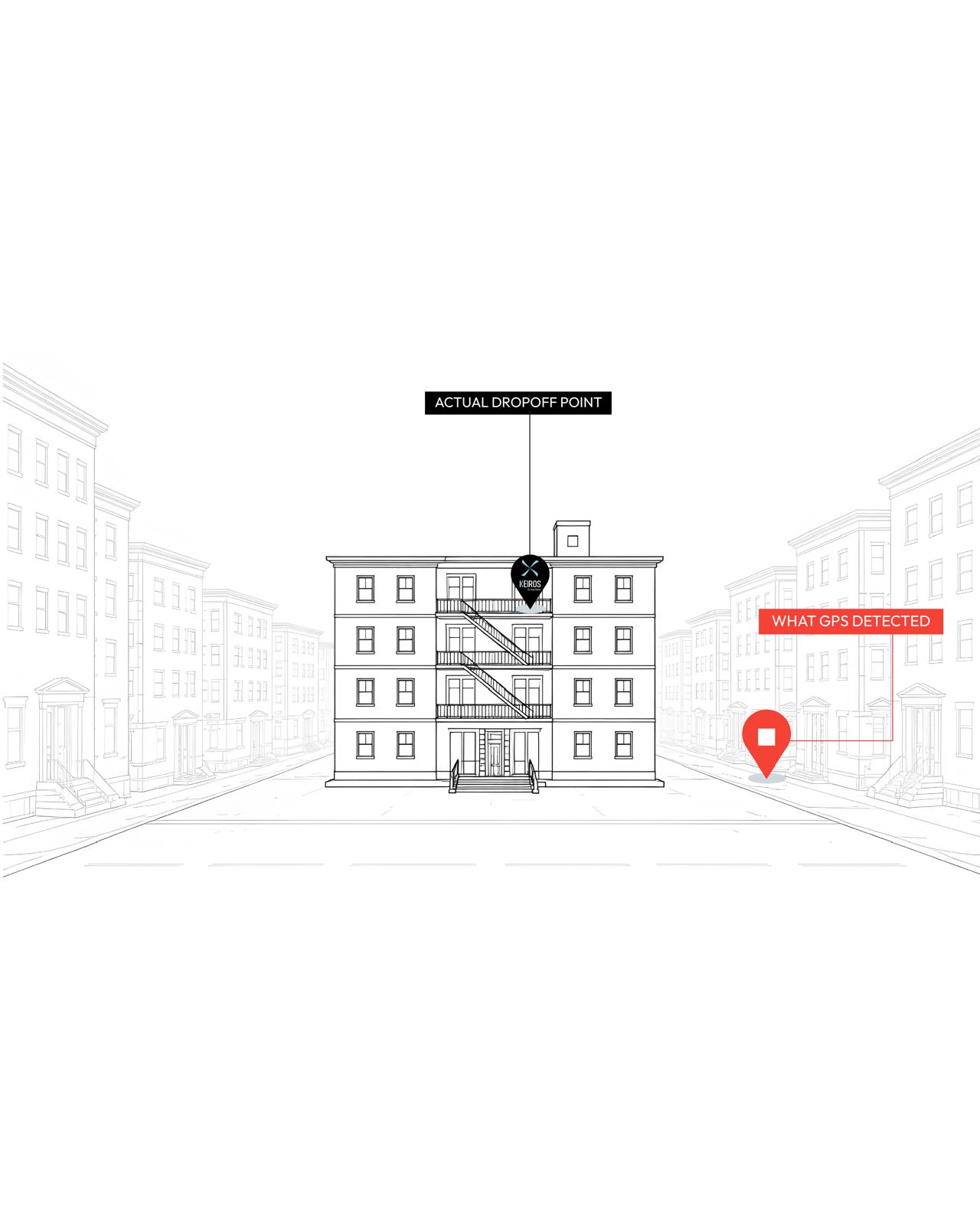 Modern multi-unit building exterior